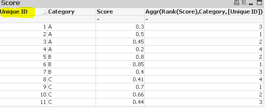 2018.05.23 testqlik.PNG